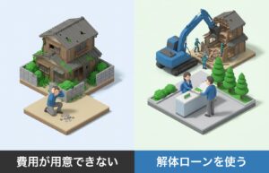 解体費用が出せない！「空き家解体ローン」の種類と利用条件