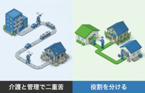 遠距離介護と実家管理の二重苦｜ケアマネジャーに相談できること、できないこと