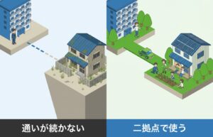 空き家になった実家で「週末田舎暮らし」は現実的？維持管理の労力と楽しみ