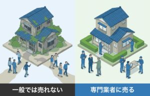 「訳あり物件」専門の買取業者とは？再建築不可や事故物件でも売れる理由