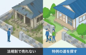 市街化調整区域の空き家は売れない？活用を阻む法規制と特例制度の解説